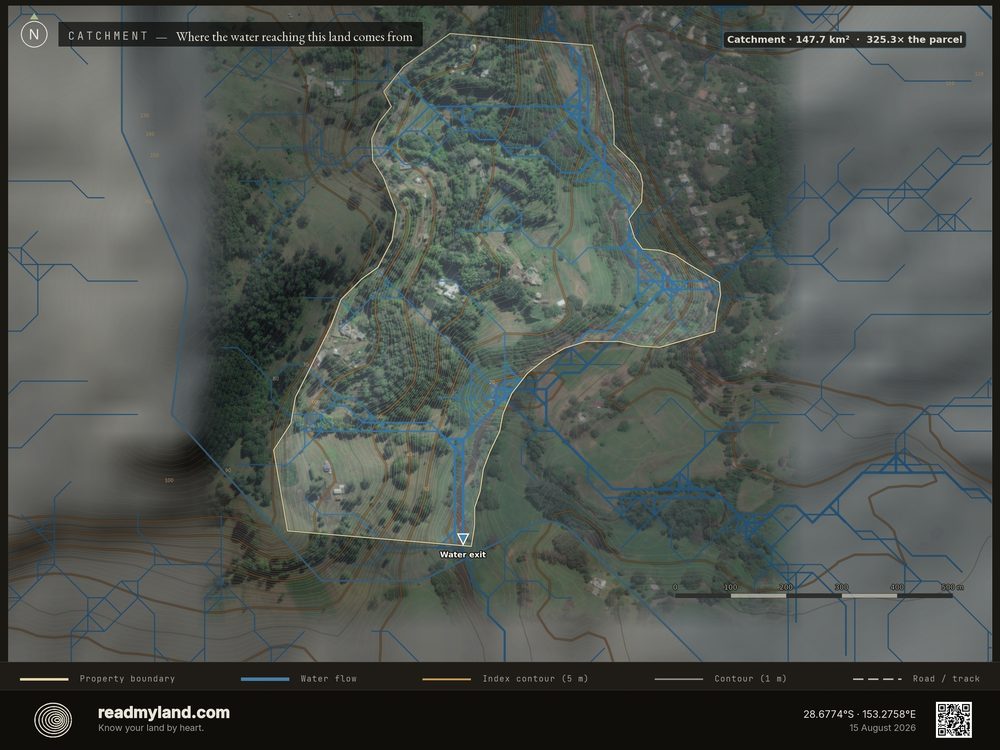 Catchment at parcel scale, from 30m elevation data