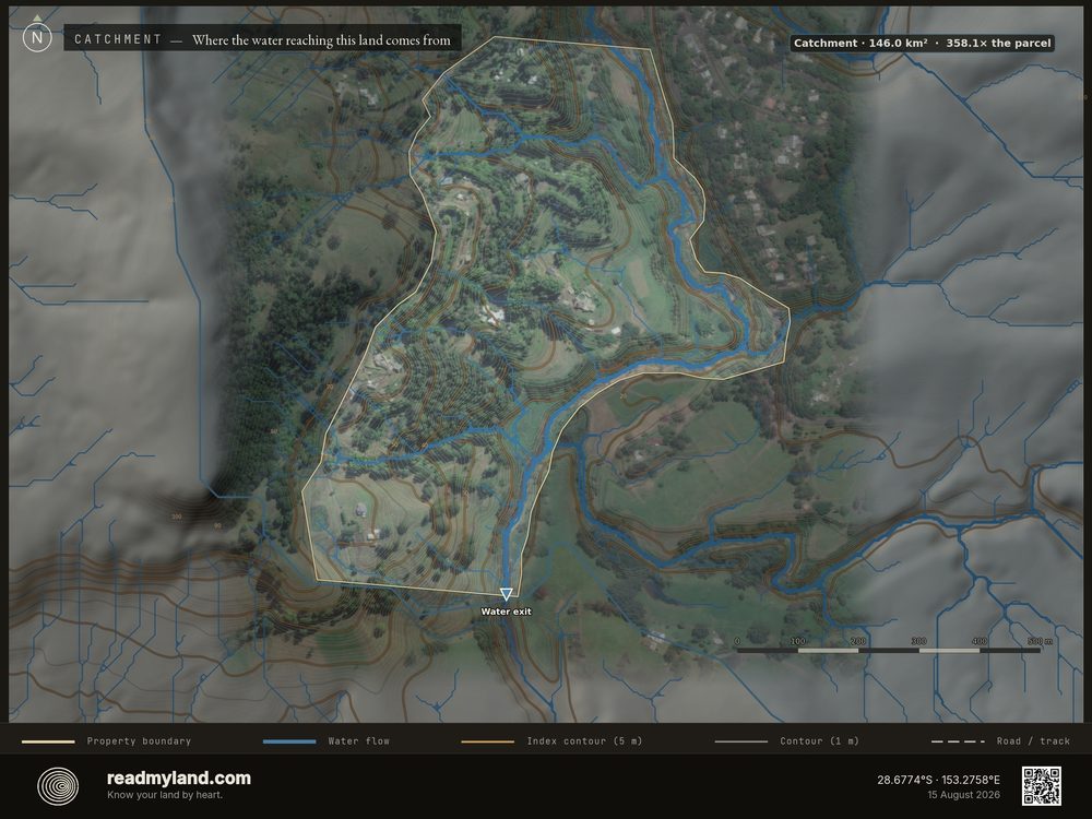 Catchment at parcel scale, from 5m elevation data
