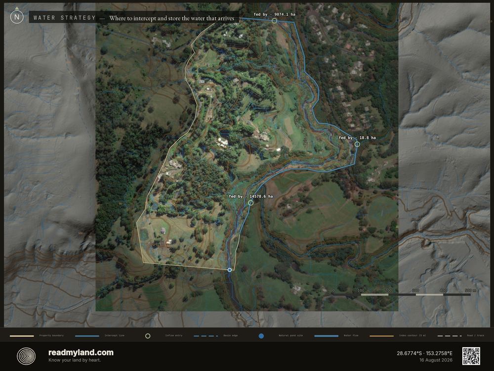 Where upslope water crosses the boundary, from 1m elevation data