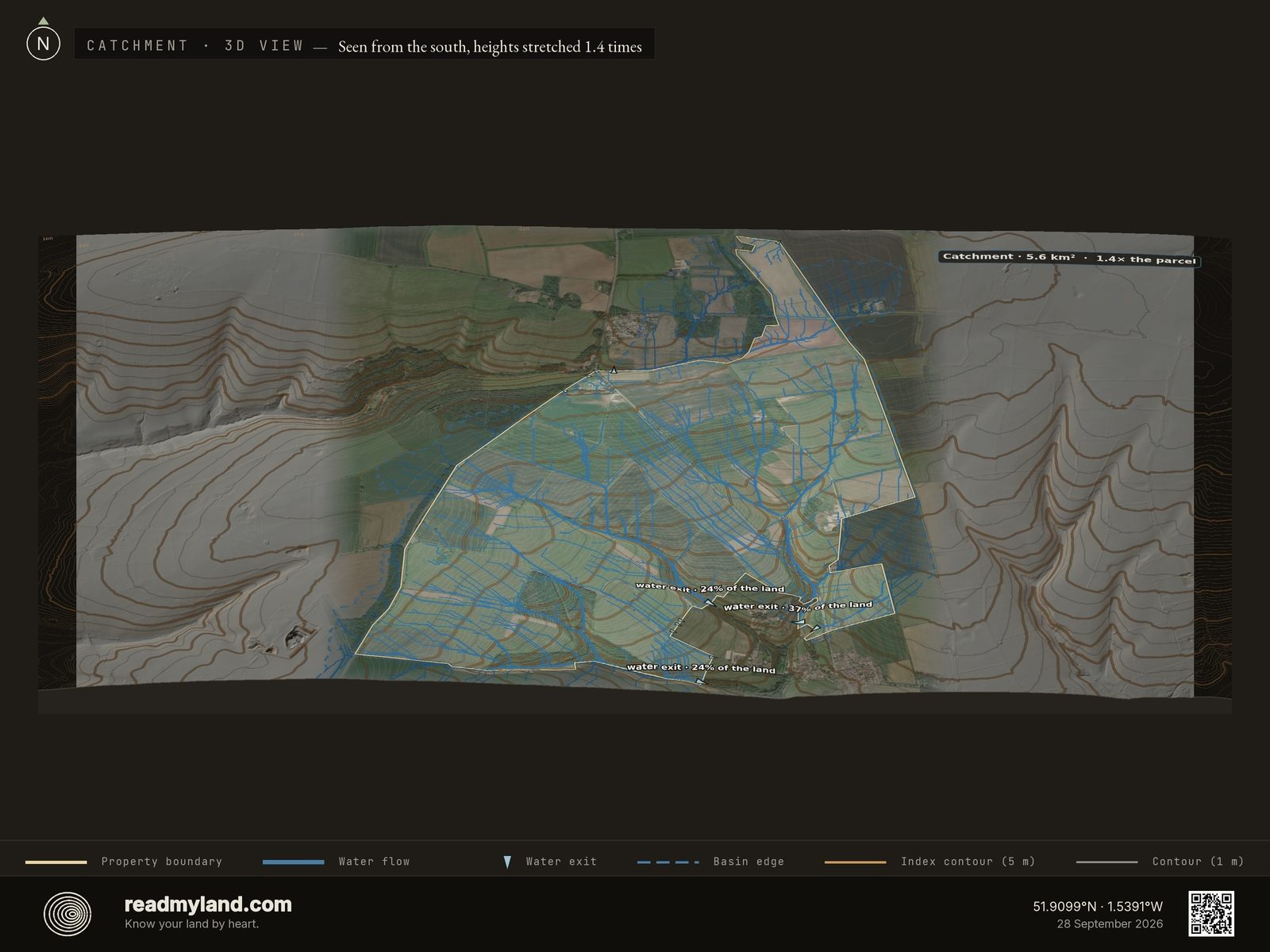 Catchment inset showing stream paths across Diddly Squat Farm and the pale triangles where its water leaves in 3D