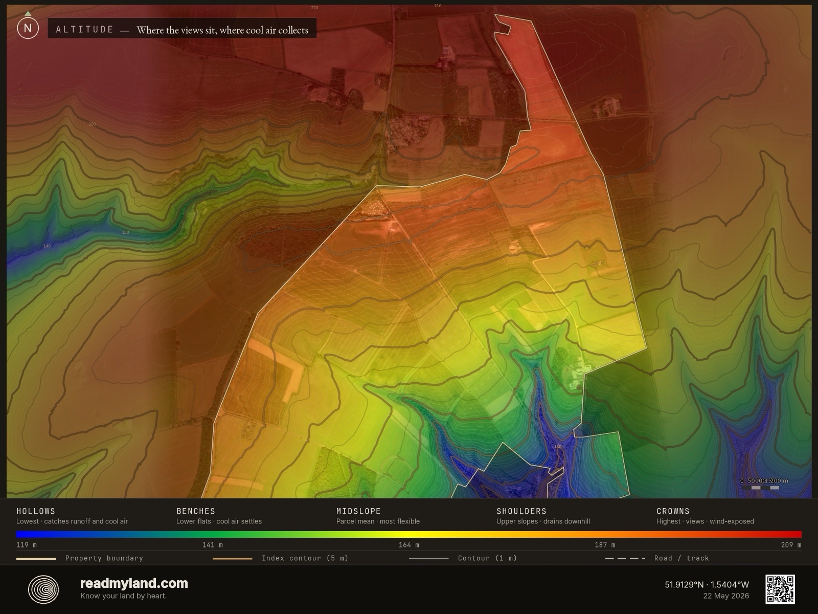 Elevation gradient map of Diddly Squat Farm