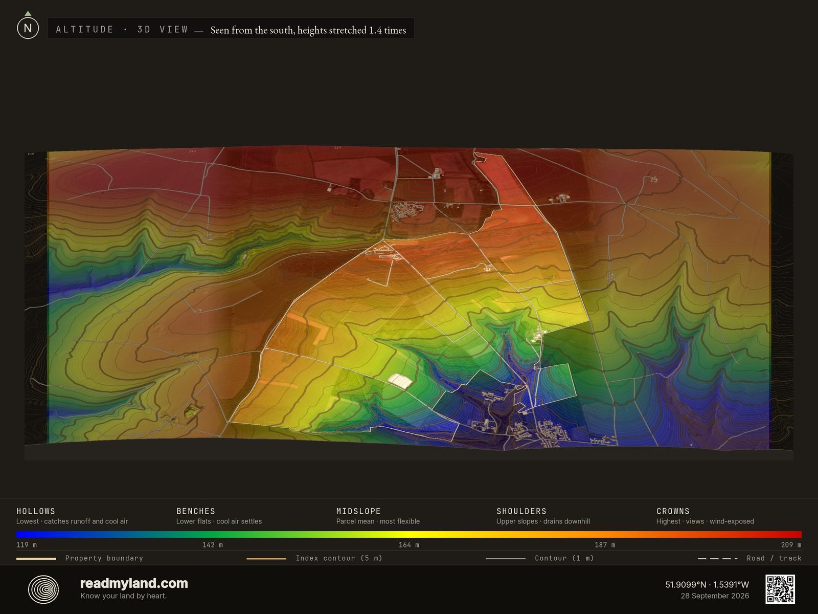Elevation gradient map of Diddly Squat Farm in 3D