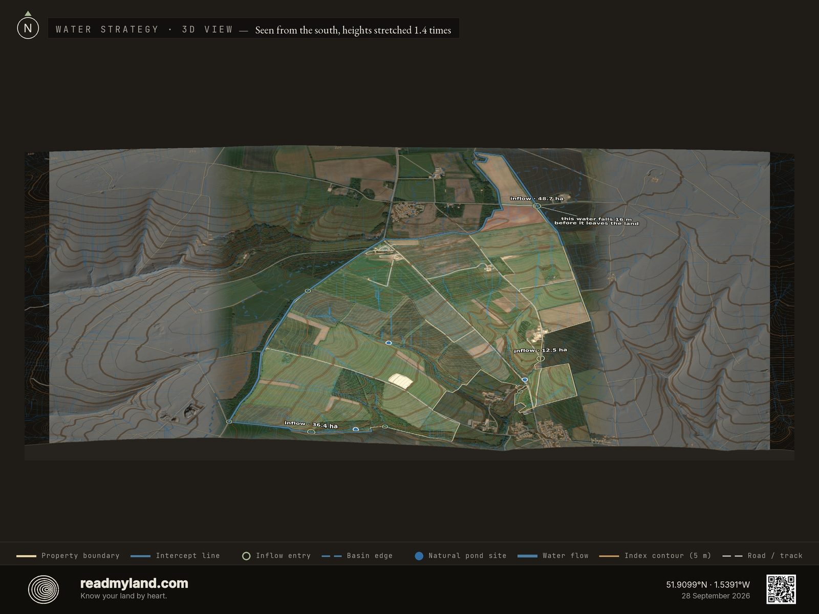 Water Strategy plate for Diddly Squat Farm: boundary intercept line, sage rings at the three largest inflow points, and three natural pond sites marked as blue dots in 3D
