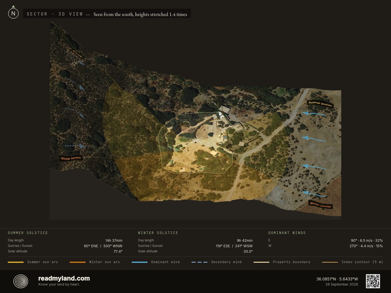 Sun-path, wind, and shading sector analysis for the Tarifa coast parcel in 3D