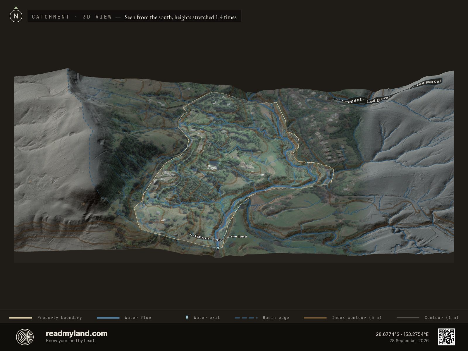 Catchment inset showing stream paths across Zaytuna Farm and the one exit where its water leaves, on the southern tip, in 3D