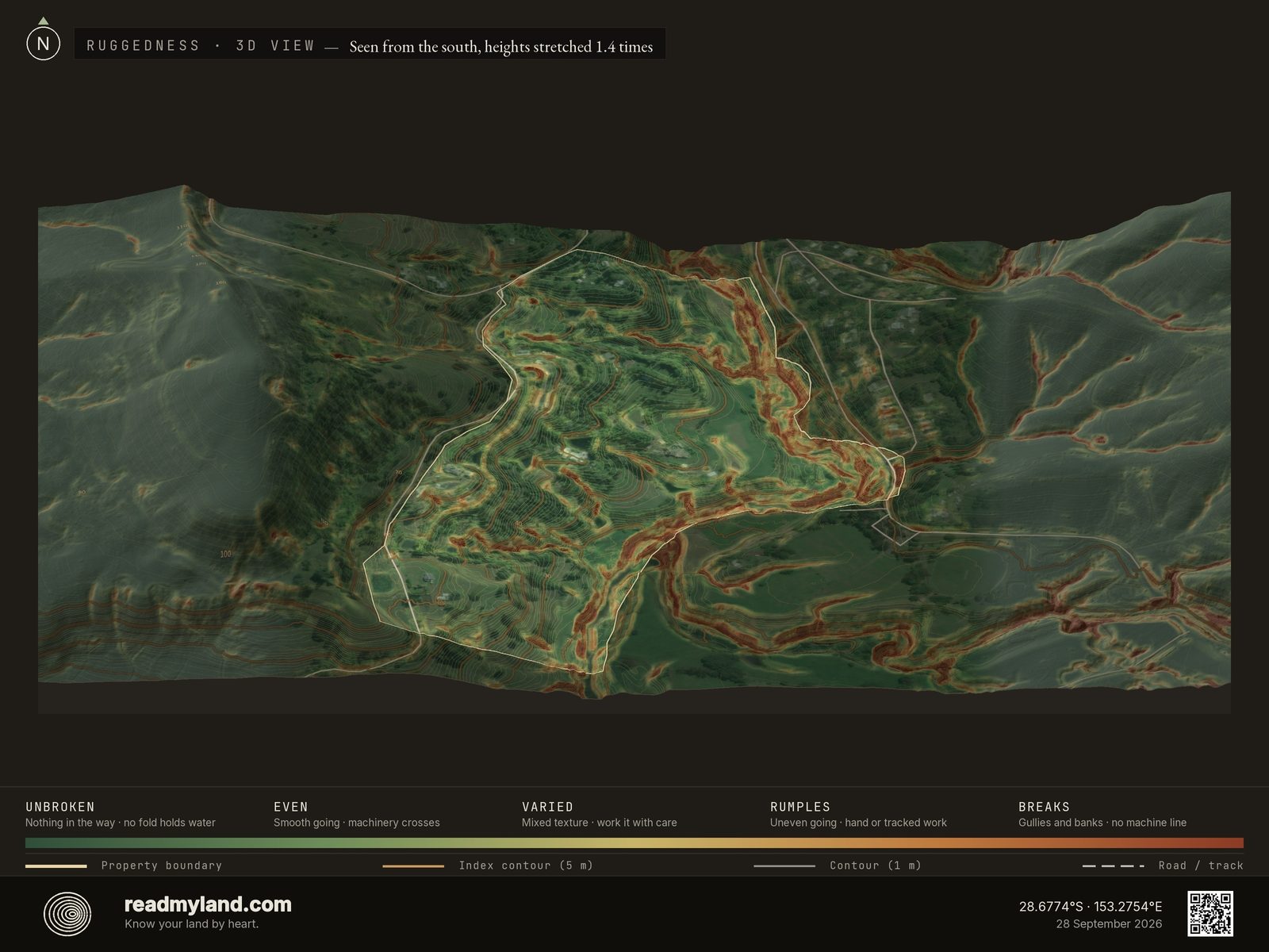 Ruggedness plate: where the ground surface breaks on this parcel in 3D