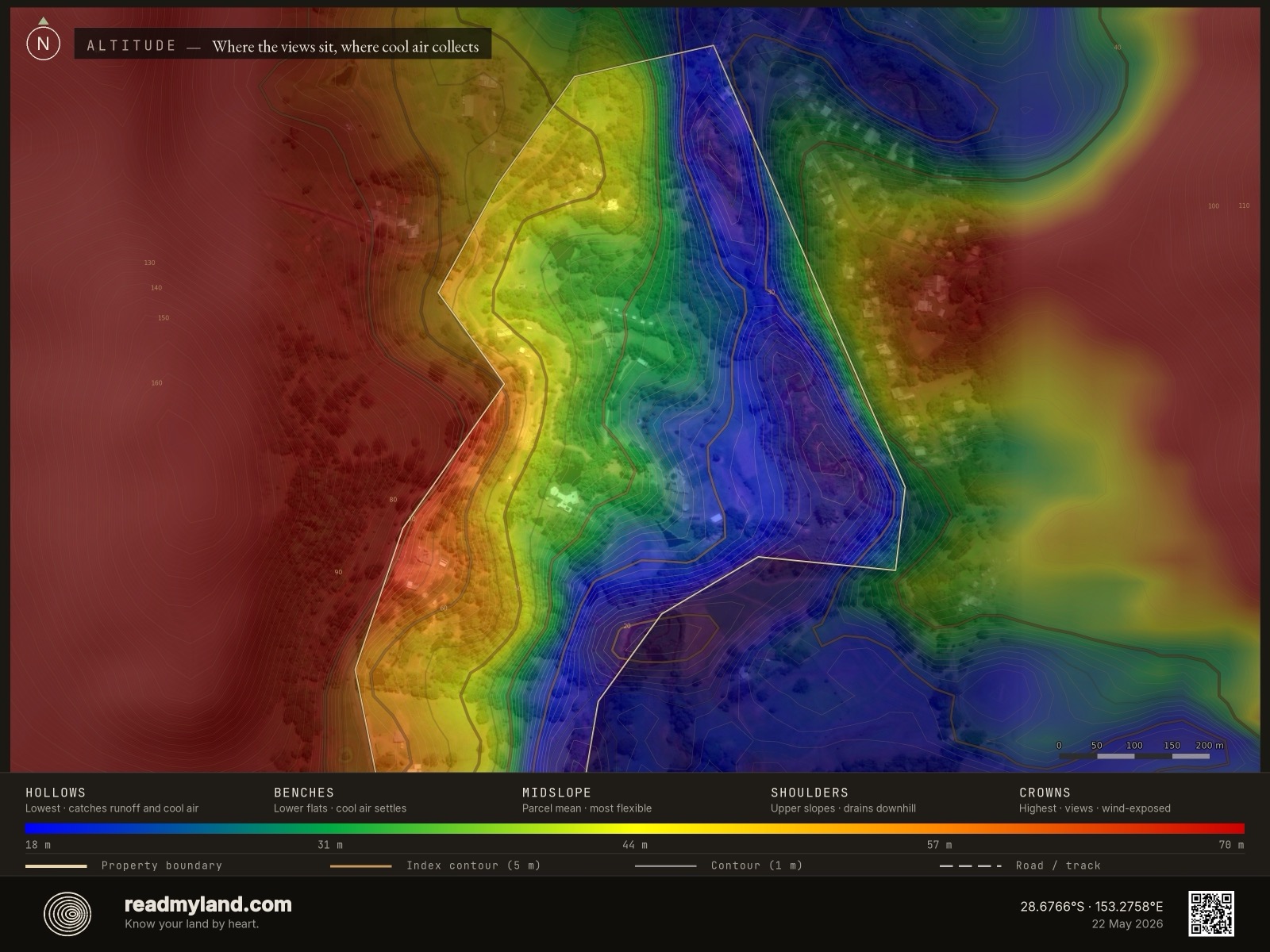 Elevation gradient map of Zaytuna Farm