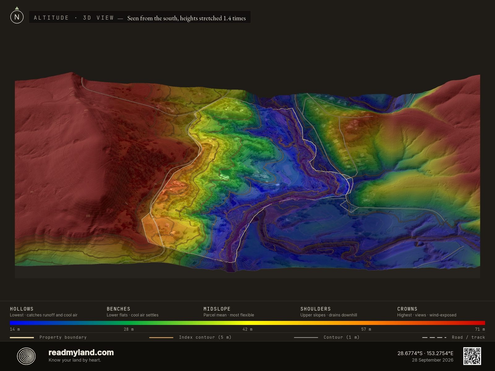 Elevation gradient map of Zaytuna Farm in 3D