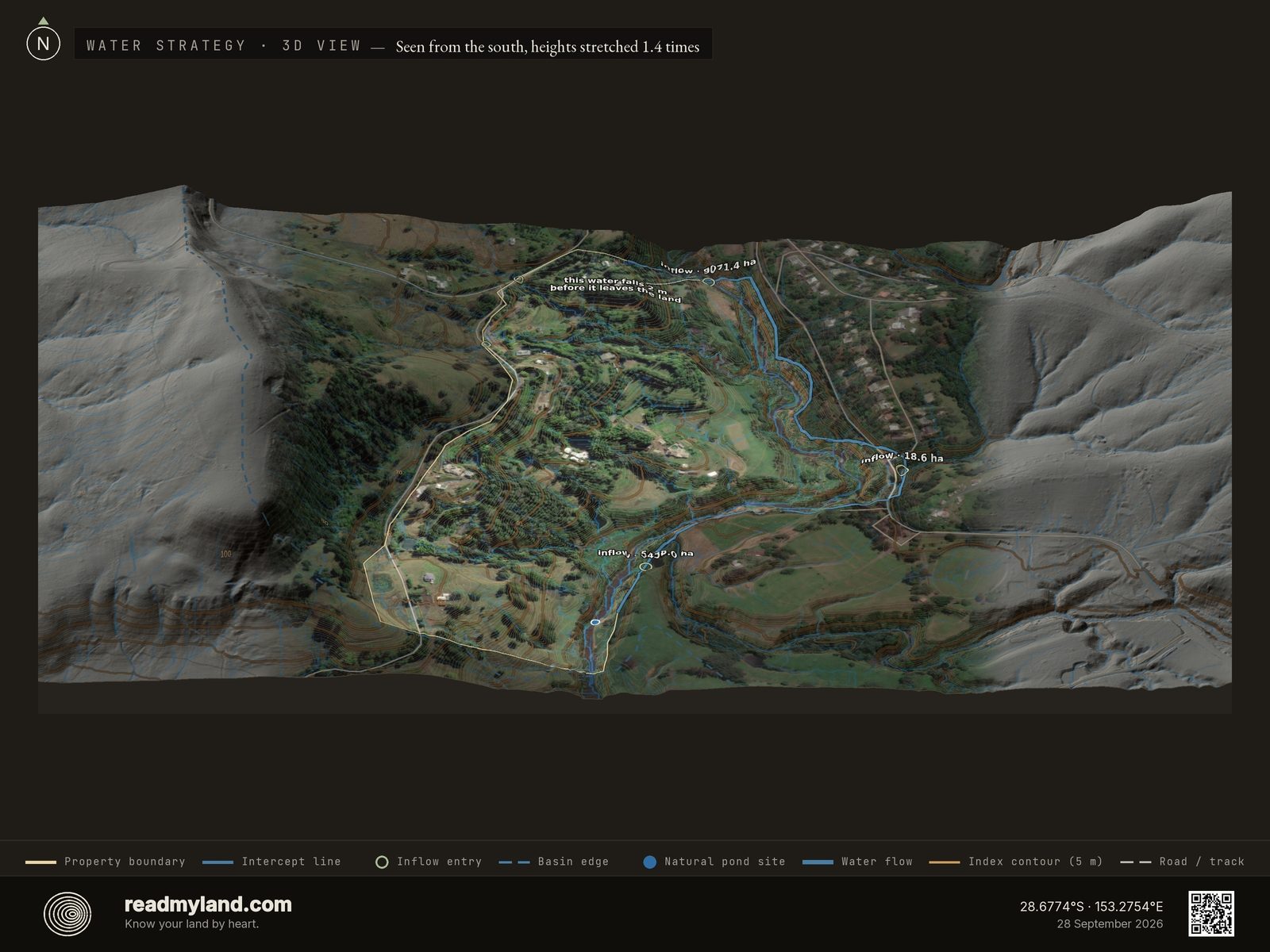 Water strategy plate for Zaytuna Farm: intercept line and sage rings at the three largest inflow points in 3D